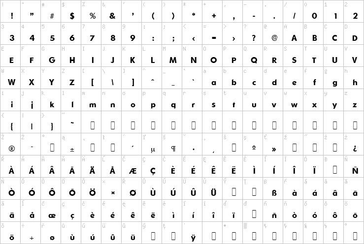 Full character map