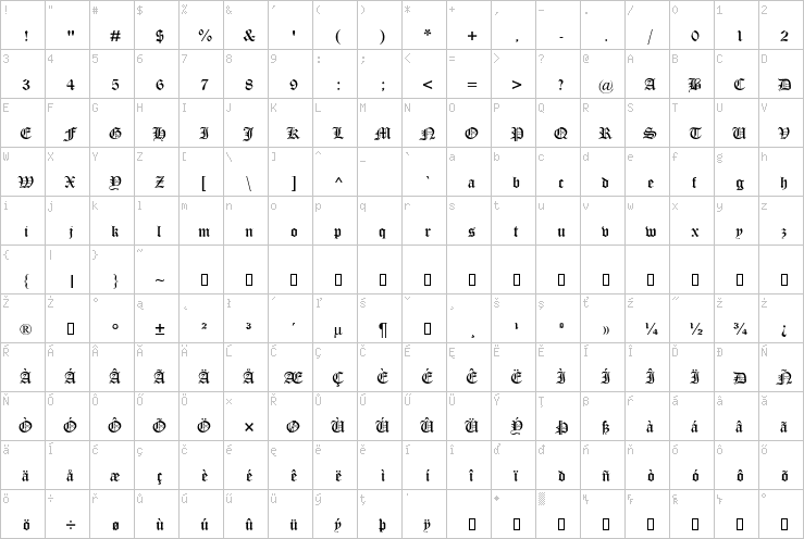 Full character map