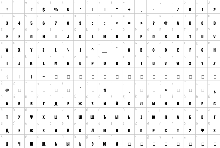 Full character map