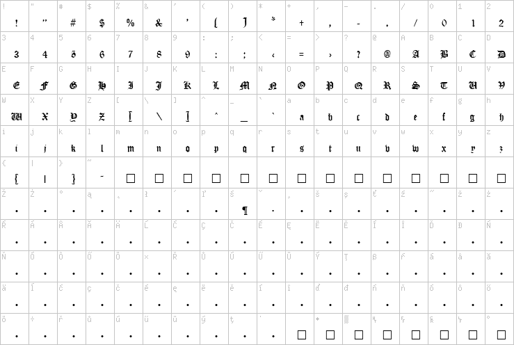 Full character map