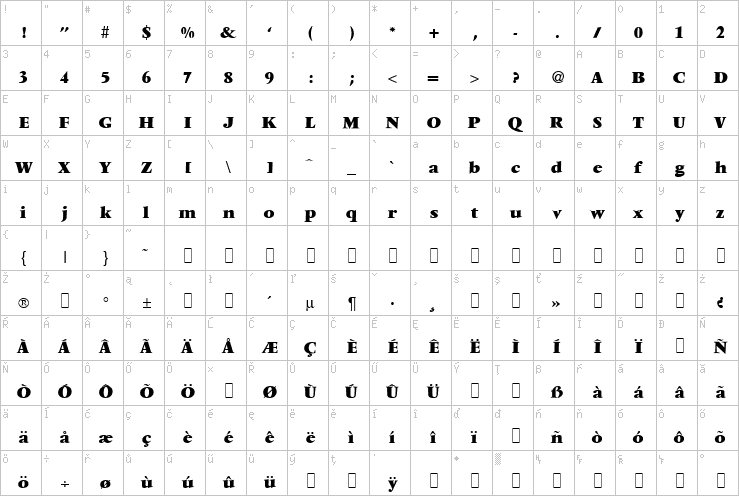 Full character map