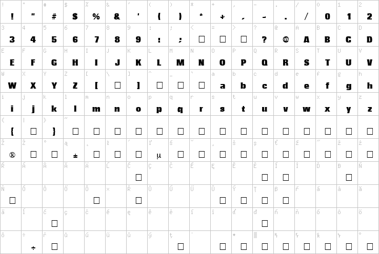 Full character map