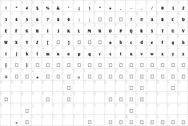 Full character map