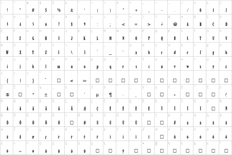 Full character map