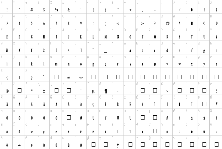 Full character map