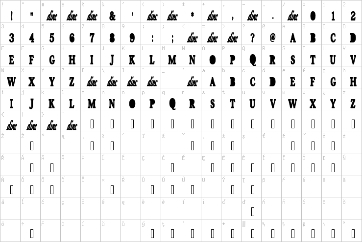 Full character map