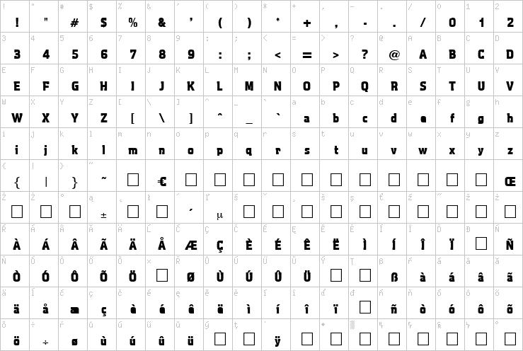 Full character map