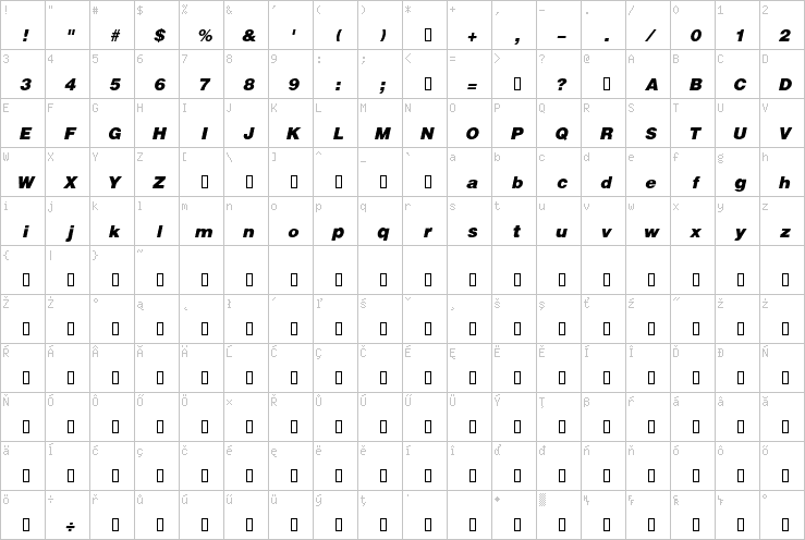 Full character map