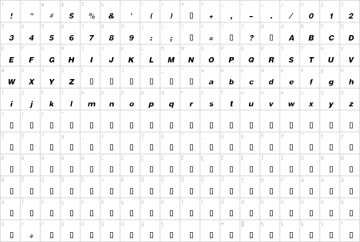 Full character map