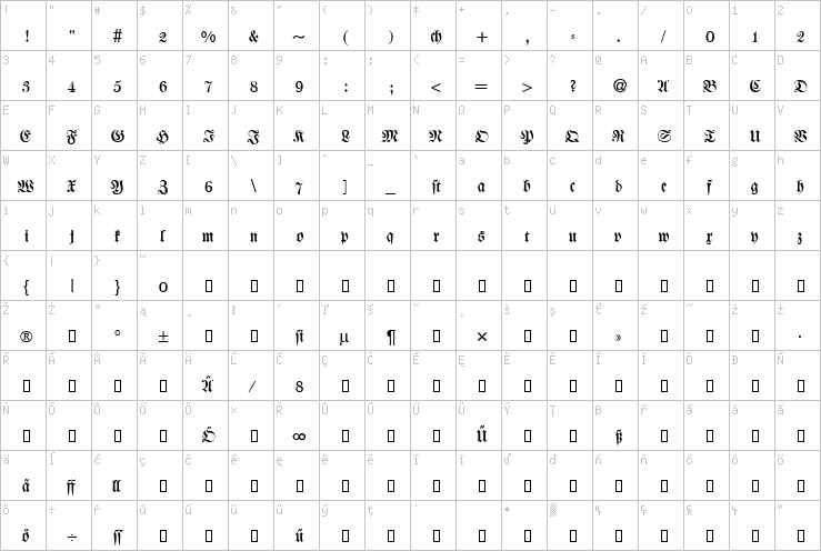 Full character map