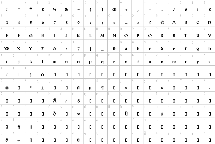 Full character map