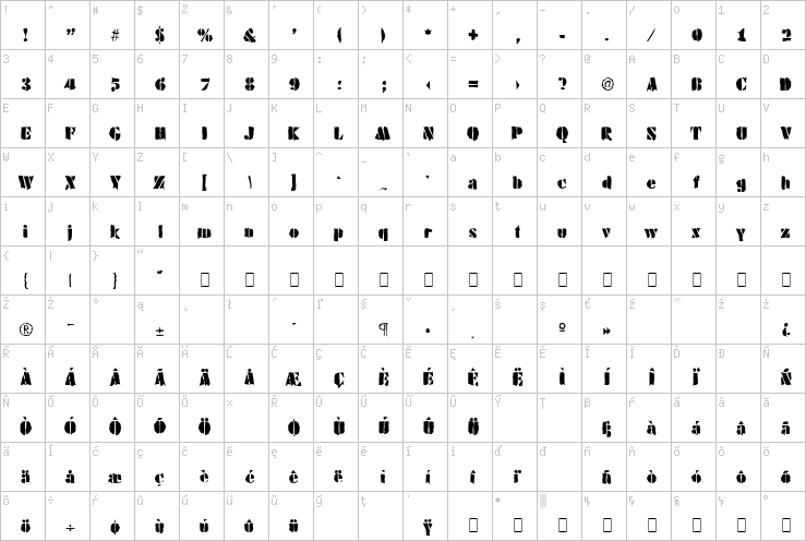 Full character map