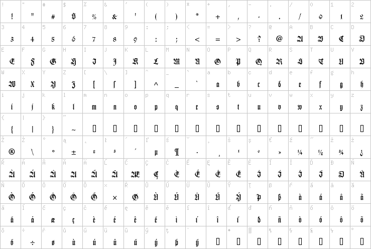 Full character map