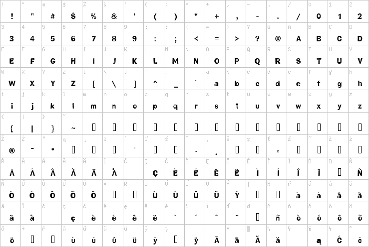 Full character map