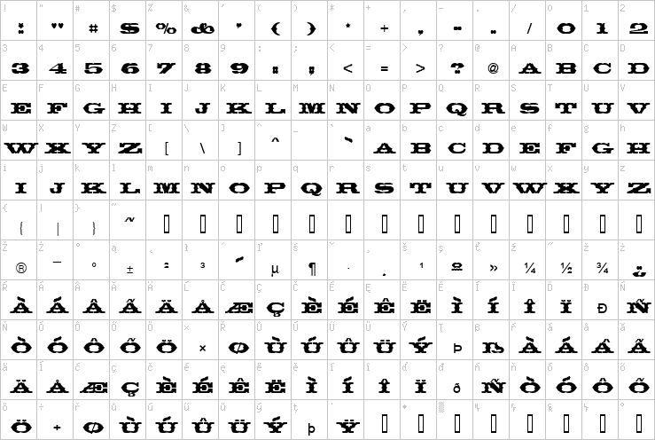 Full character map