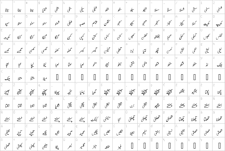 Full character map