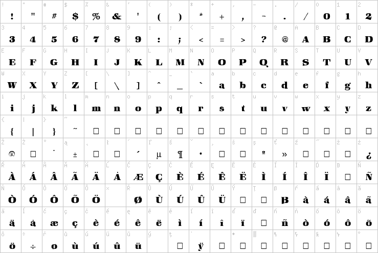 Full character map