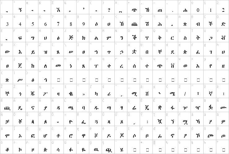 free amharic font download for mac