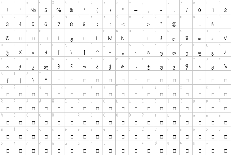 Full character map