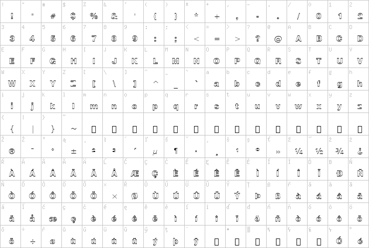 Full character map