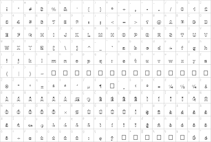 Full character map