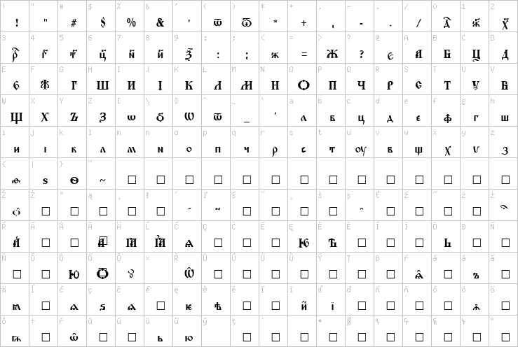 Full character map