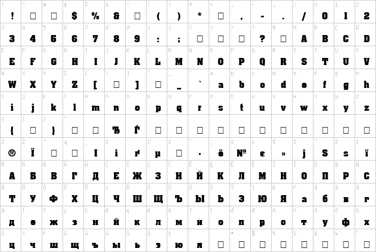 Full character map