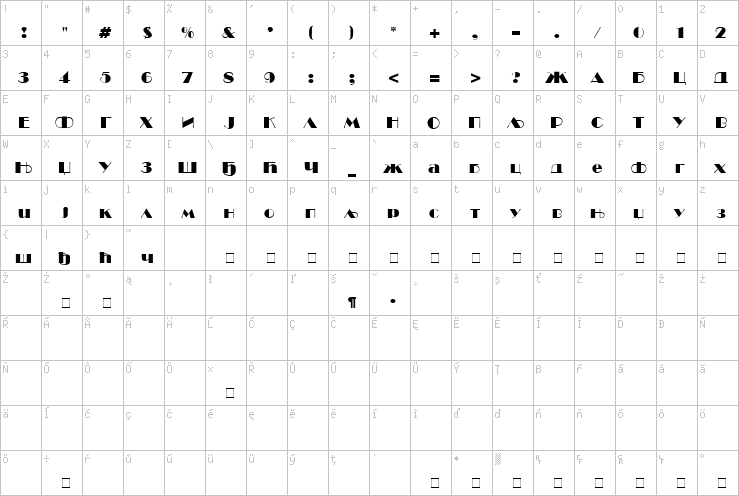 Full character map