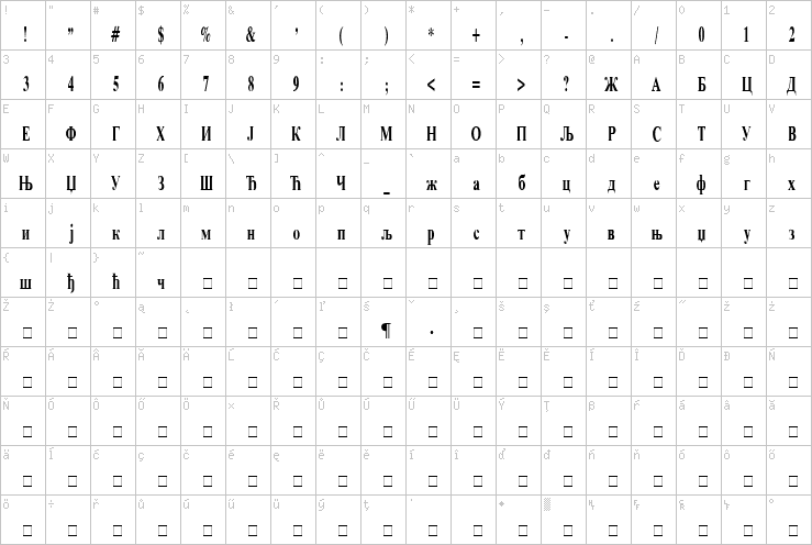 Full character map