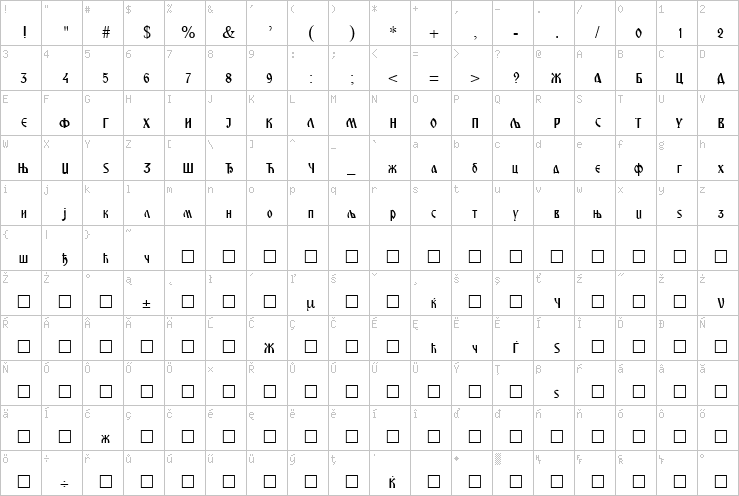 Full character map