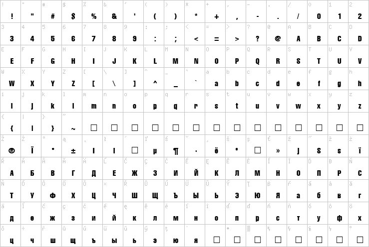 Full character map