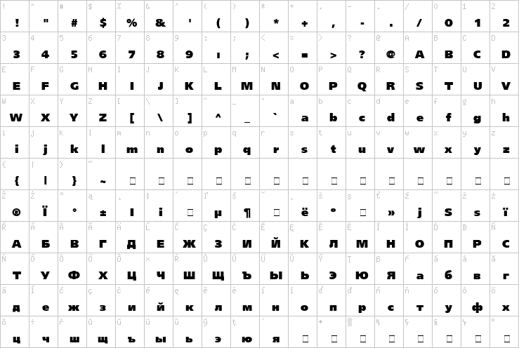 Full character map