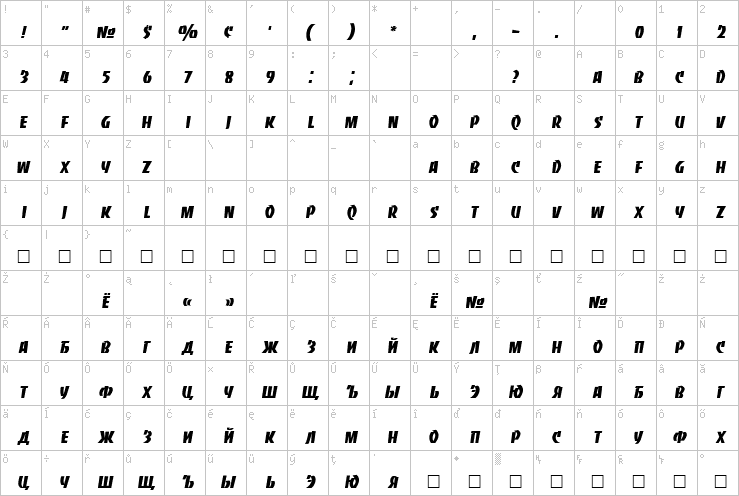 Full character map