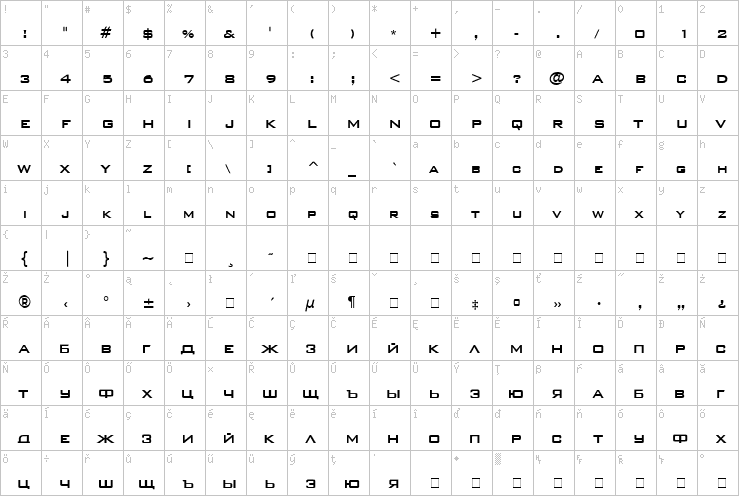 Full character map