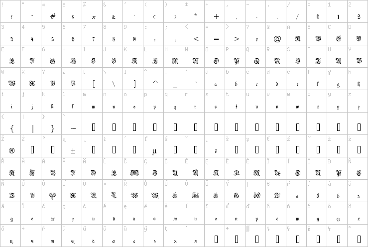 Full character map