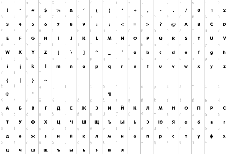 Full character map