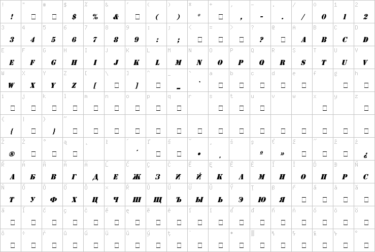 Full character map