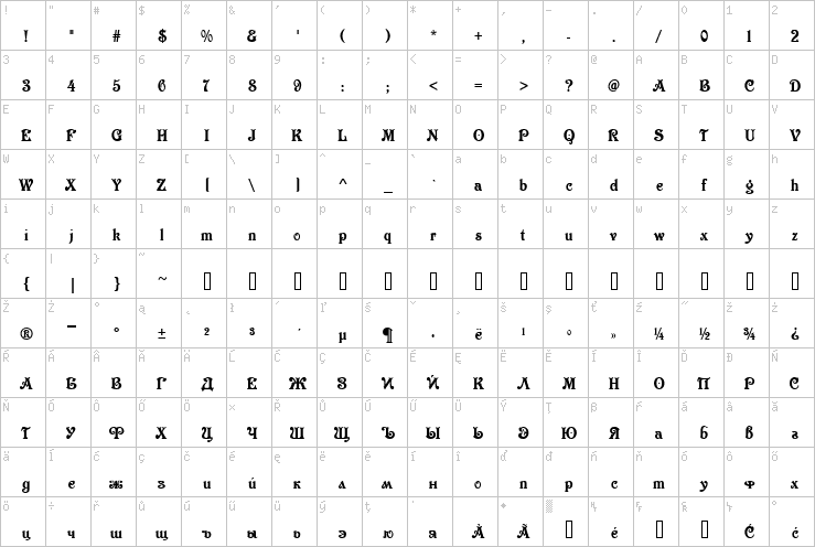 Full character map