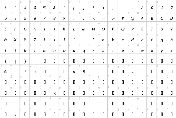 Full character map