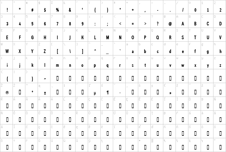 Full character map