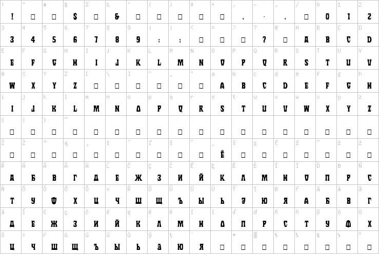 Full character map