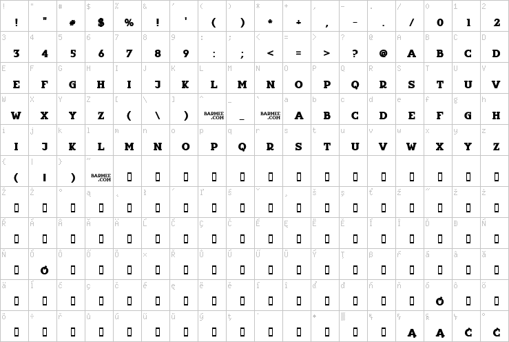 Full character map