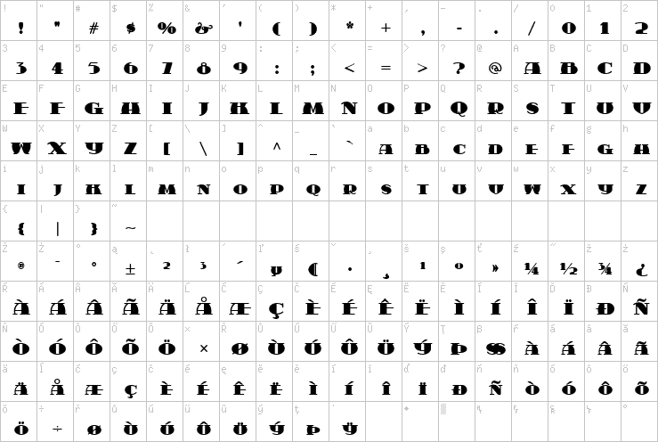 Full character map