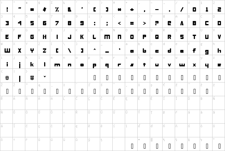 Full character map