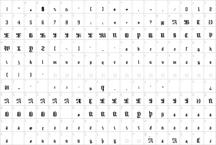 Full character map