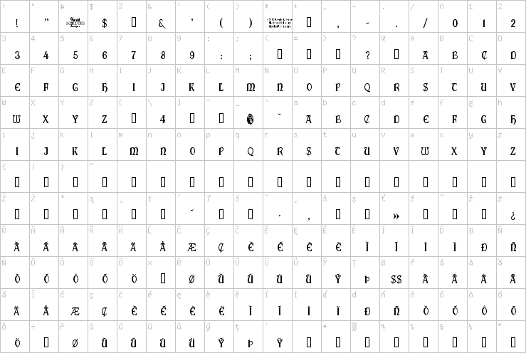 Full character map