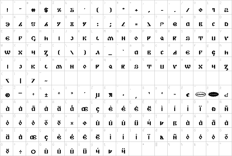 Full character map