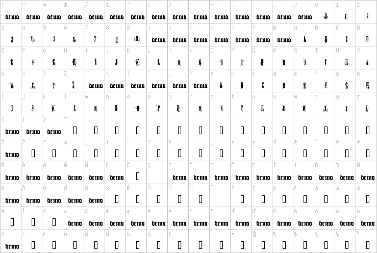 Full character map