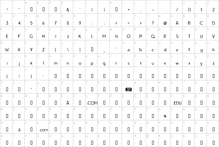 Full character map