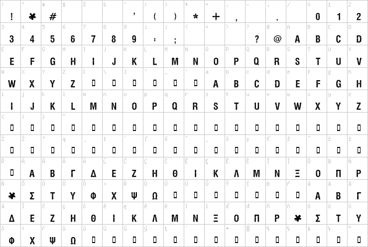 Full character map